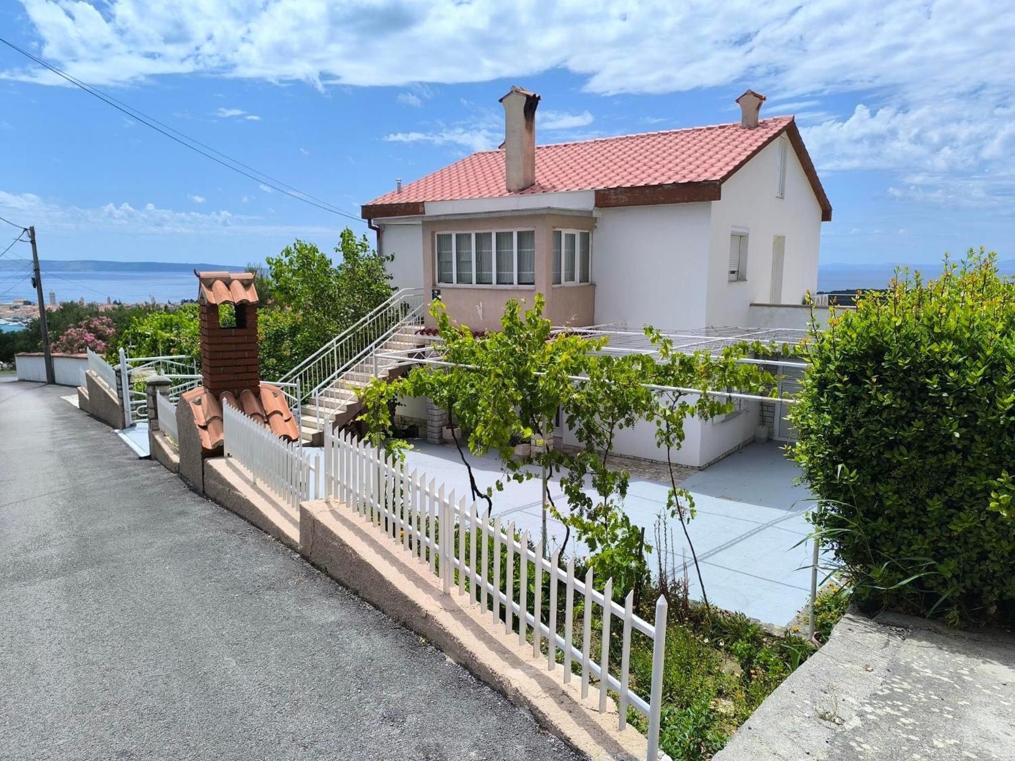 Panoramic View